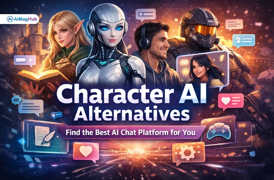 Character AI Alternative