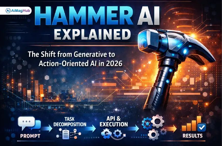 Hammer ai