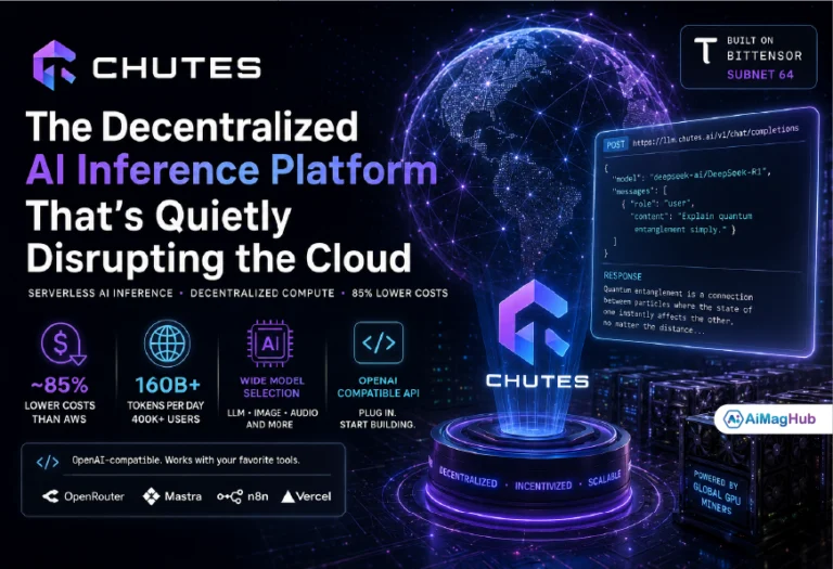 Chutes Ai