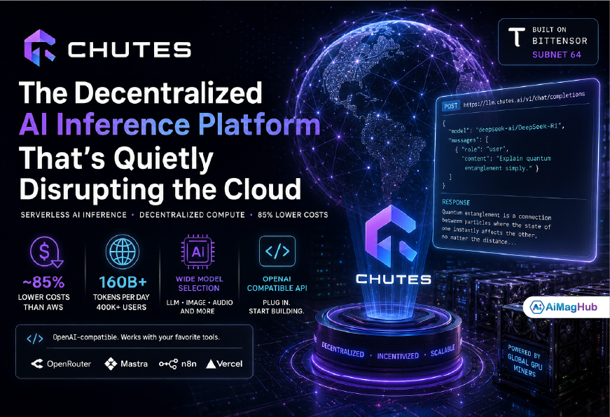 Chutes Ai