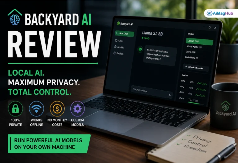 backyard ai