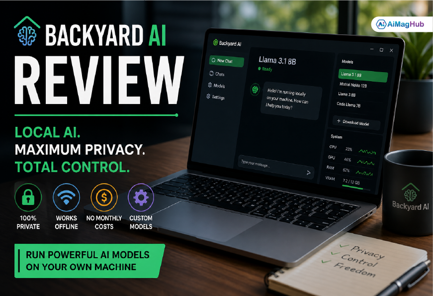 backyard ai